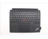 Lenovo 5M11P78582 MECH_ASM BLKB POR,FPR,CP,PenHolder,BK