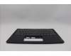 Lenovo 5M11P87851 C-Cover with keyboard, US English Euro, Black, Backlight, WLAN, US