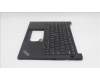 Lenovo 5M11Q09223 MECH_ASM FRU CCV EURO ENG BL SRX US BK,T