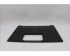 Lenovo 5M11Q25571 C-Cover with keyboard, Spanish, Black, WLAN, UK