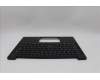 Lenovo 5M11Q25571 C-Cover with keyboard, Spanish, Black, WLAN, UK