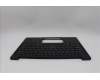 Lenovo 5M11Q25604 C-Cover with keyboard, Russian, Black, WLAN, US