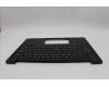 Lenovo 5M11Q25617 C-Cover with keyboard, Bulgarian, Black, WLAN, UK