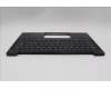 5M11Q25637 Lenovo MECH_ASM GRP_KBD_BZL_NORDIC_WL_BK_SRX