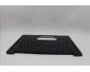 Lenovo 5M11Q25642 C-Cover with keyboard, Swedish/Finnish, Black, WLAN, UK