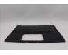 Lenovo 5M11Q25675 C-Cover with keyboard, Slovenian, Black, WLAN, UK