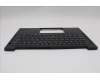Lenovo 5M11Q25708 MECH_ASM GRP_KBD_BZL_POR_WW_BK_CHY
