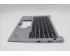 5M11Q28244 Lenovo MECH_ASM FRU CCV EURO ENG BL SRX US AG,T