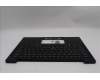 Lenovo 5M11Q53816 C-Cover with keyboard, Hungarian, Black, Backlight, UK