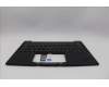 Lenovo 5M11Q53965 C-Cover with keyboard, UK English, Black, Backlight, UK