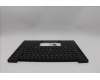 Lenovo 5M11Q53965 C-Cover with keyboard, UK English, Black, Backlight, UK