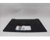 5M11Q53998 Lenovo MECH_ASM KBD Ccvr ARA BK BL SRX WW US BK