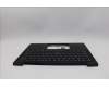 Lenovo 5M11Q54057 MECH_ASM KBD Ccvr ENG BK BL SRX WW US BK
