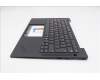 Lenovo 5M11Q54065 MECH_ASM KBD Ccvr EST BK BL SRX WW UK BK