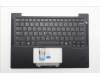 Lenovo 5M11Q54077 C-Cover with keyboard, US English Euro, Black, Backlight, WWAN, US
