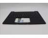 Lenovo 5M11Q54181 MECH_ASM KBD NORDIC BK BL SRX WW UK BK