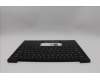 Lenovo 5M11Q54206 MECH_ASM KBD Ccvr SLV BK BL SRX WW UK BK