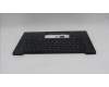 Lenovo 5M11Q54501 C-Cover with keyboard, Bulgarian, Black, Backlight, UK