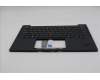 Lenovo 5M11Q54592 C-Cover with keyboard, Hebrew, Black, Backlight, US