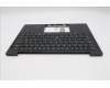 Lenovo 5M11Q54601 C-Cover with keyboard, Hungarian, Black, Backlight, UK