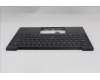 Lenovo 5M11Q54667 C-Cover with keyboard, Portuguese, Black, Backlight, UK