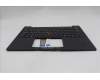 Lenovo 5M11Q54809 C-Cover with keyboard, Bulgarian, Black, Backlight, UK