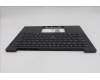 Lenovo 5M11Q54809 C-Cover with keyboard, Bulgarian, Black, Backlight, UK