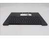 Lenovo 5M11Q54926 C-Cover with keyboard, Italian, Black, Backlight, UK