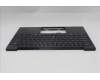 Lenovo 5M11Q55010 C-Cover with keyboard, Swedish/Finnish, Black, Backlight, UK