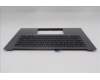 Lenovo 5M11Q55108 C-Cover with keyboard, Bulgarian, FingerPrint Reader, UK