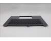 Lenovo 5M11Q55201 C-Cover with keyboard, Swedish/Finnish, FingerPrint Reader, UK