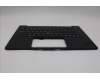 5M11Q55935 Lenovo MECH_ASM GRP_KBD_BZL_ENG_WL_DB_CHY