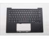 Lenovo 5M11Q55973 C-Cover with keyboard, Estonian, Deep Black, FingerPrint Reader, WLAN, UK
