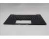 Lenovo 5M11Q55993 C-Cover with keyboard, Swedish/Finnish, Deep Black, FingerPrint Reader, WLAN, UK
