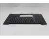 Lenovo 5M11Q56015 C-Cover with keyboard, Greek, Deep Black, FingerPrint Reader, WWAN, US