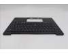 5M11Q56036 Lenovo MECH_ASM GRP_KBD_BZL_UKE_WW_DB_CHY