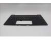 Lenovo 5M11Q56039 C-Cover with keyboard, Arabic, Deep Black, FingerPrint Reader, WWAN, US
