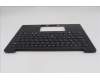 Lenovo 5M11Q56053 C-Cover with keyboard, Israel(Hebrew), Deep Black, FingerPrint Reader, WWAN, US