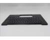 Lenovo 5M11Q56067 C-Cover with keyboard, Swedish/Finnish, Deep Black, FingerPrint Reader, WWAN, UK