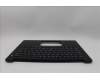 5M11Q60565 LENOVO MECH_ASM BL KB BK 058 FRA SRX