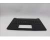 LENOVO 5M11Q60629 MECH_ASM BL KB BK HUN SRX