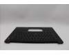 Lenovo 5M11Q60637 C-Cover with keyboard, Italian, Black, Backlight, UK