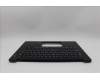 Lenovo 5M11Q60639 C-Cover with keyboard, Japanese, Black, Backlight, JP