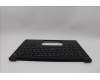 Lenovo 5M11Q60663 C-Cover with keyboard, Russian, Black, Backlight, US