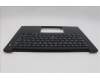 Lenovo 5M11Q60693 C-Cover with keyboard, Turkish, Black, Backlight, UK