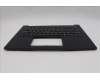 Lenovo 5M11Q60705 C-Cover with keyboard, Ukraine, Black, Backlight, US