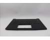 Lenovo 5M11Q60825 C-Cover with keyboard, Italian, Black, Backlight, UK