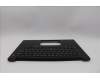 Lenovo 5M11Q60825 C-Cover with keyboard, Italian, Black, Backlight, UK