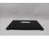 Lenovo 5M11Q60889 C-Cover with keyboard, UK English, Black, Backlight, UK