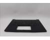 5M11Q60893 Lenovo MECH_ASM BL KB BK SC UKR SRX